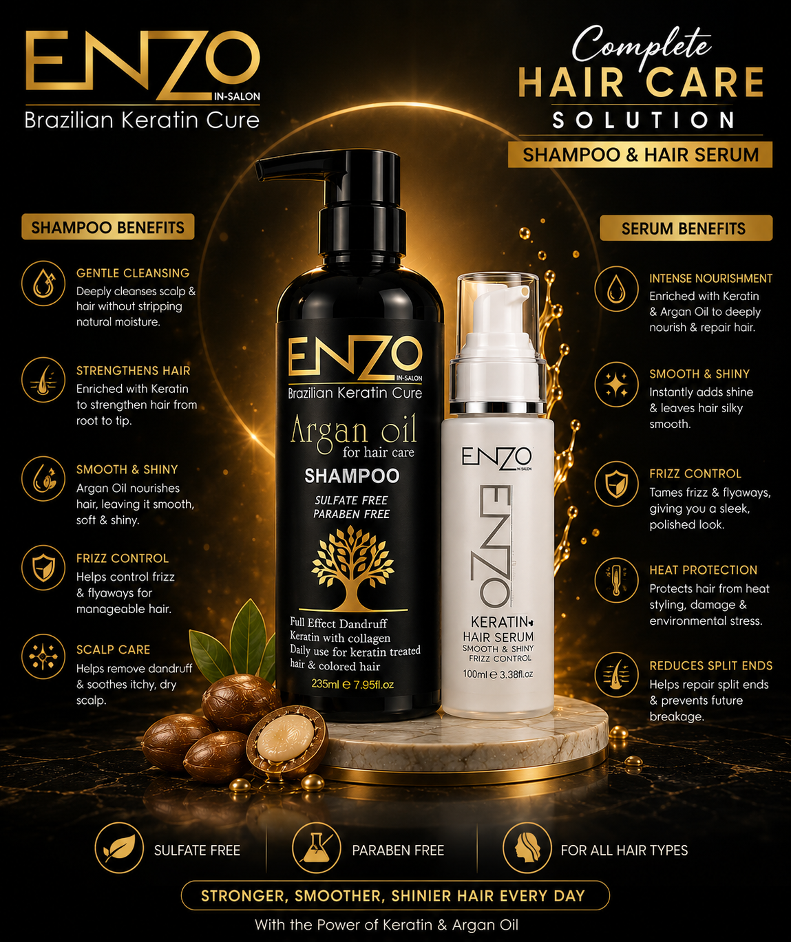 ENZO Hair Serum ā Smooth, Shiny & Frizz-Free Hair